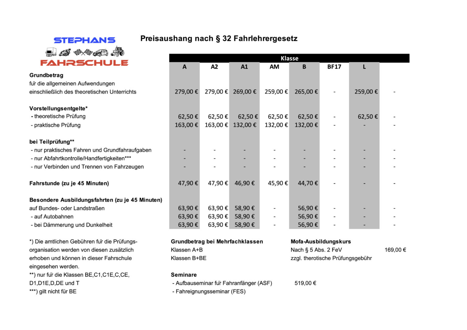 Kosten – Stephans Fahrschule